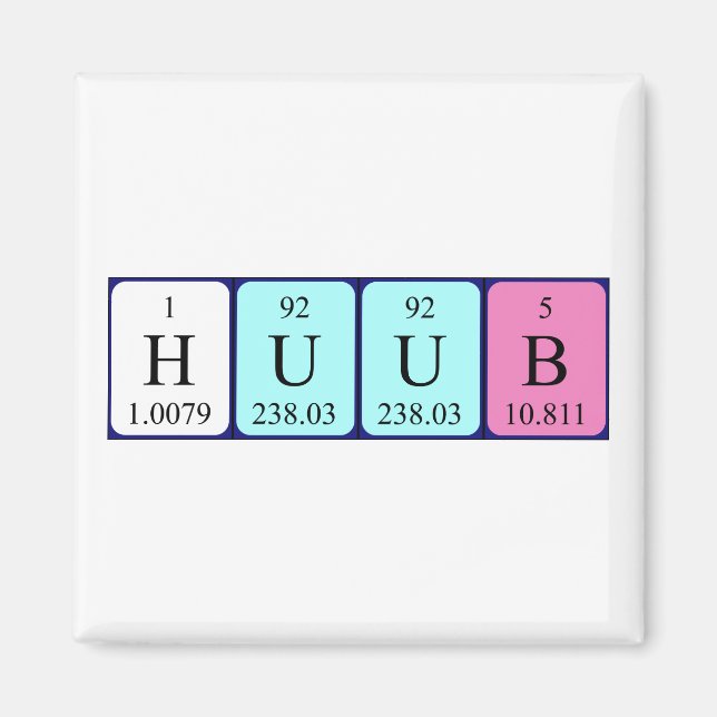 Huub periodic table name magnet (Front)