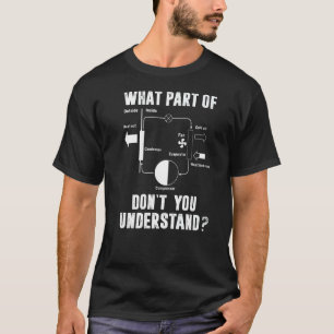 Hvac Tech For Men What Part Of Don't You Understa T-Shirt