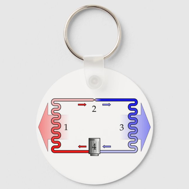 HVAC Theory in Brief Keychain (Front)