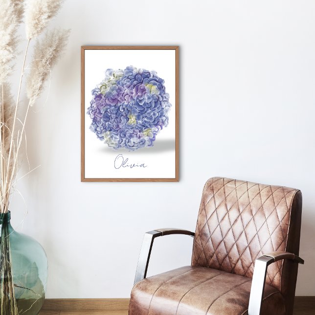 Hydrangeas in Watercolour with Name Poster (Creator Uploaded)