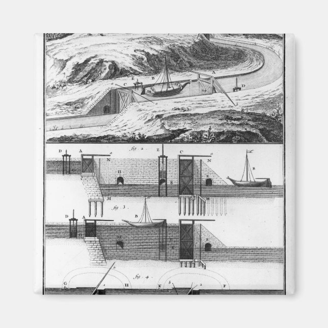 Hydraulic, canal and locks magnet (Front)