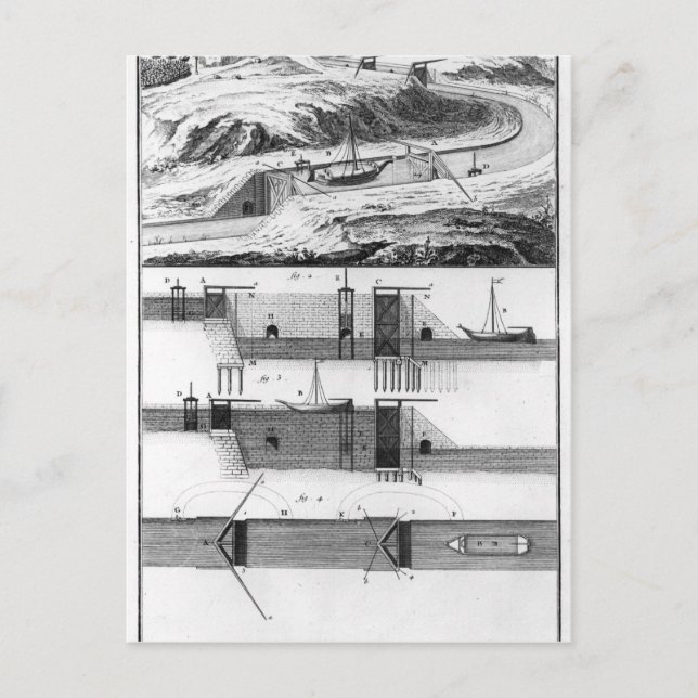 Hydraulic, canal and locks postcard (Front)