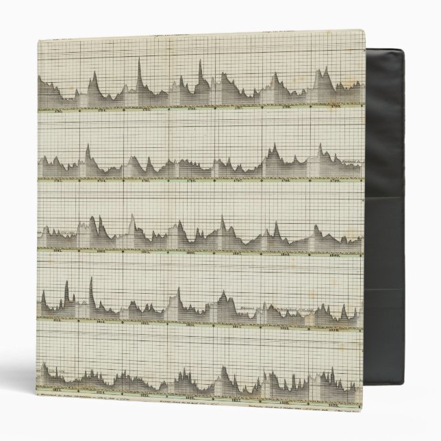 Hydro historical overview of state Oder River Binder (Front/Inside)