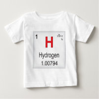 Hydrogen Individual Element of the Periodic Table