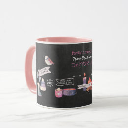 HYGGE Mugs - Infographic How To Be Cozy - ADD NAME