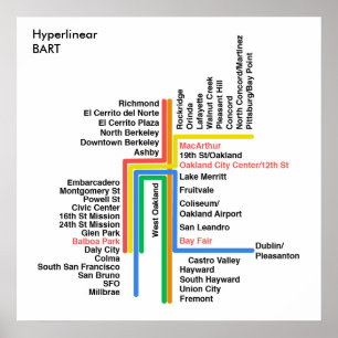 Hyperlinear BART map (white, label) Poster