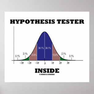 Hypothesis Tester Inside (Bell Curve Humour) Poster