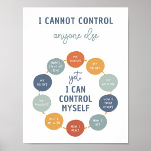 I Cannot Control Anyone Else Counsellor Poster