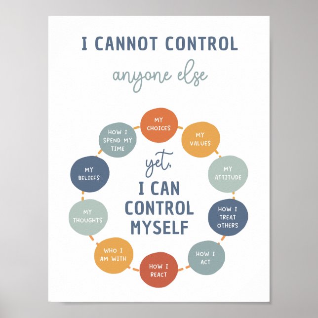 I Cannot Control Anyone Else Counsellor Poster (Front)