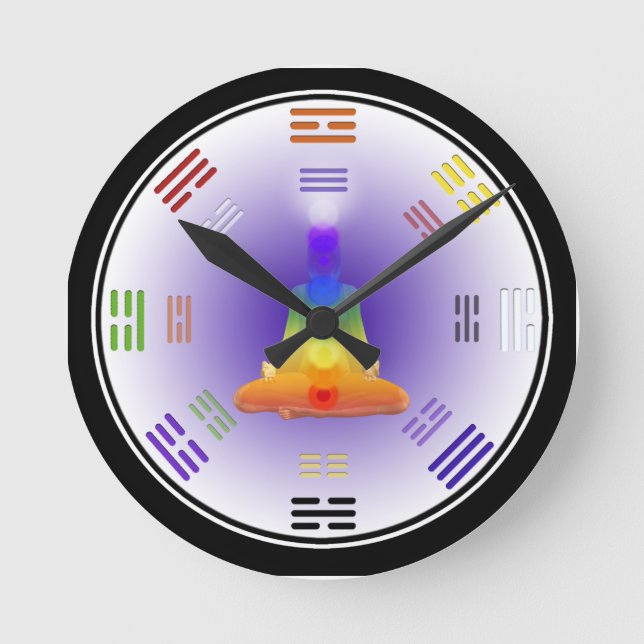 I horloge de méditation de Ching (Recto)