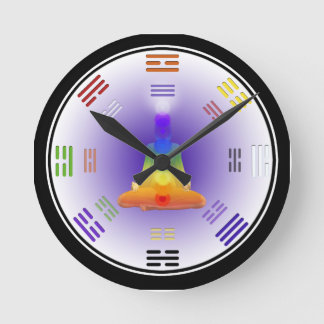 I horloge de méditation de Ching