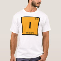 I - Idealism Philosophy Chemistry Periodic Table