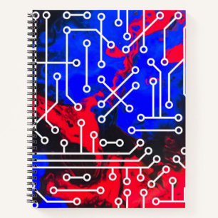 I just asked for a cup of Java Notebook