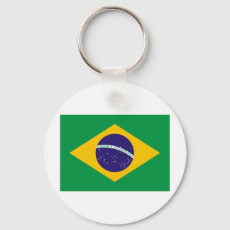 I Love Brazil Keychain