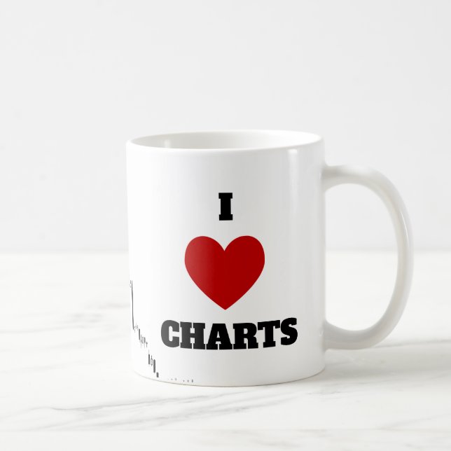 I LOVE CHARTS, I heart charts - trader's mug (Right)