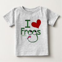 I love FROGS