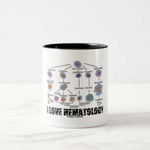 I Love Hematology (Blood Cell Lineage) Two-Tone Coffee Mug