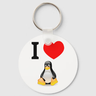 I love Linux Keychain
