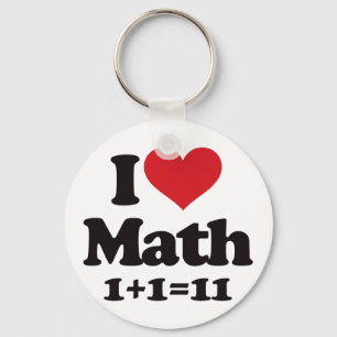 I Love Math! Keychain
