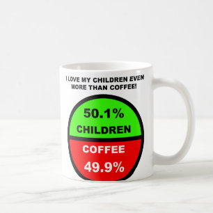I Love My Children More Than Coffee Funny Mug