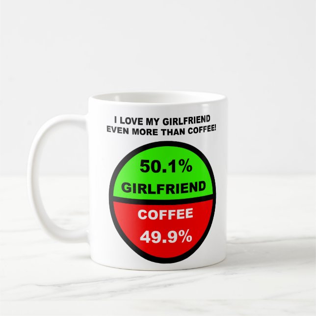 I Love My Girlfriend More Than Coffee Funny Mug (Left)