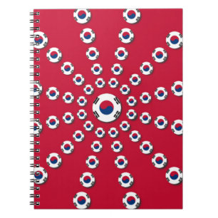I love Red Notebook