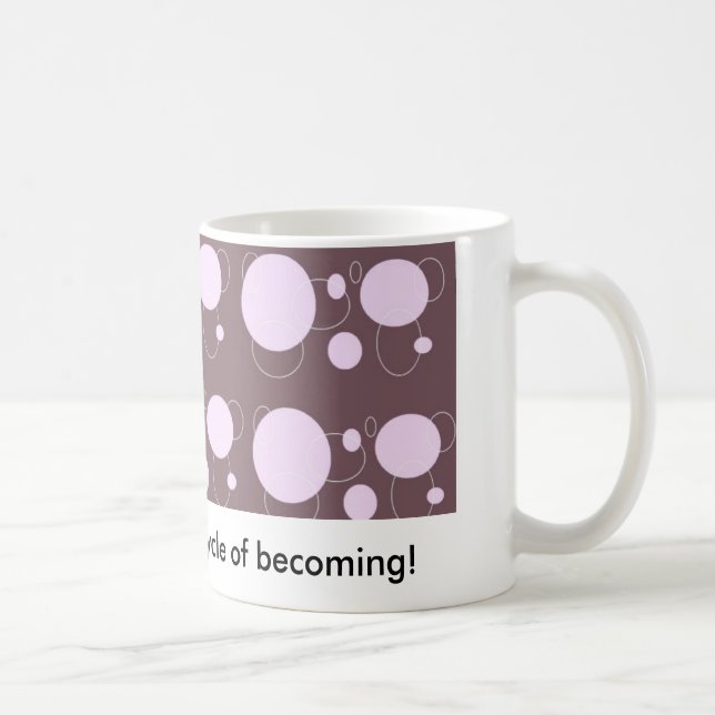 I love this delicious cycle of becoming! coffee mug (Right)