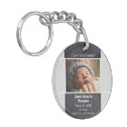 I Love you Grand-père Présentation de naissance ph