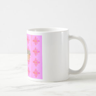 I’m Thankful for You: A Heartfelt Expression  Coffee Mug