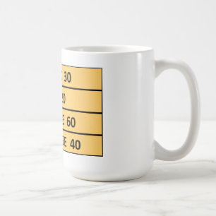 I must be 40 coffee mug