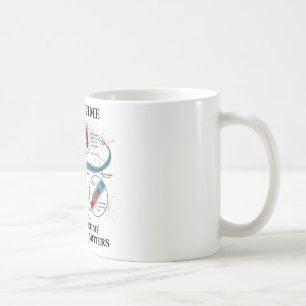 I Need Time To Restore My Neurotransmitters Coffee Mug