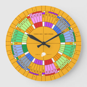 I See It, But I Don’t Believe It Large Clock