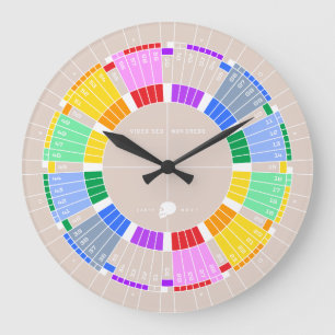I See It, But I Don’t Believe It Large Clock