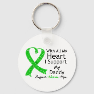 I Support My Daddy With All My Heart Keychain