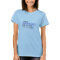 I Wear Periwinkle Esophageal Cancer Awareness