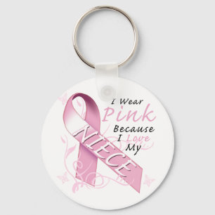 I Wear Pink Because I Love My Niece Keychain