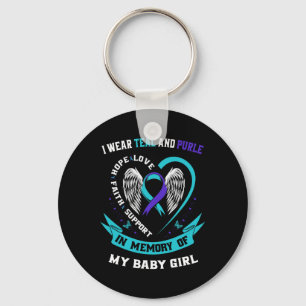 I Wear Teal And Purple Keychain