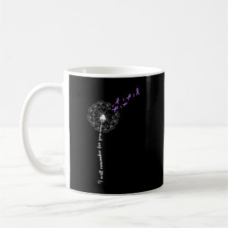 I Will Remember For You Dandelion Alzheimer Awaren Coffee Mug