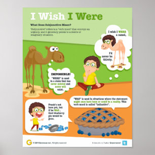 I wish I were… Poster