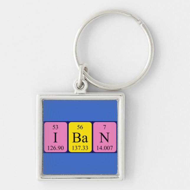 Iban periodic table name keyring (Front)