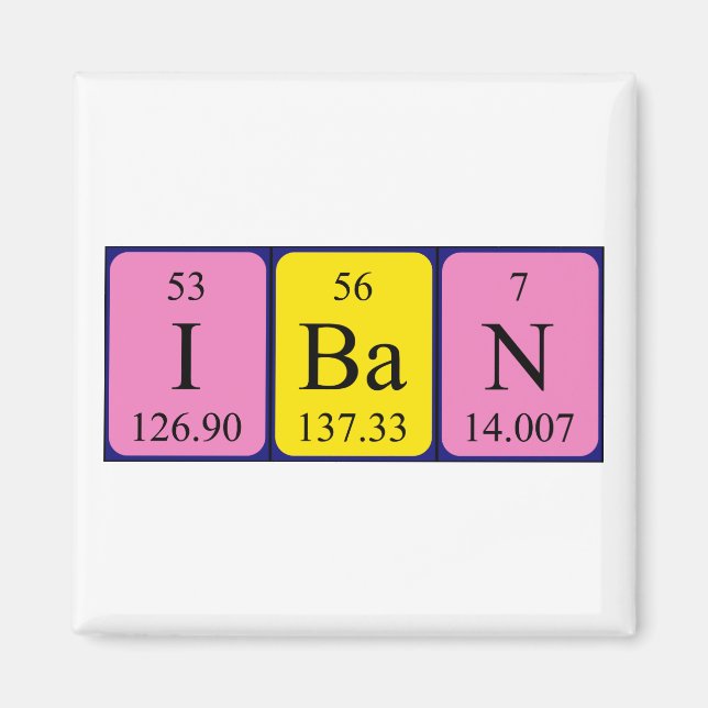 Iban periodic table name magnet (Front)
