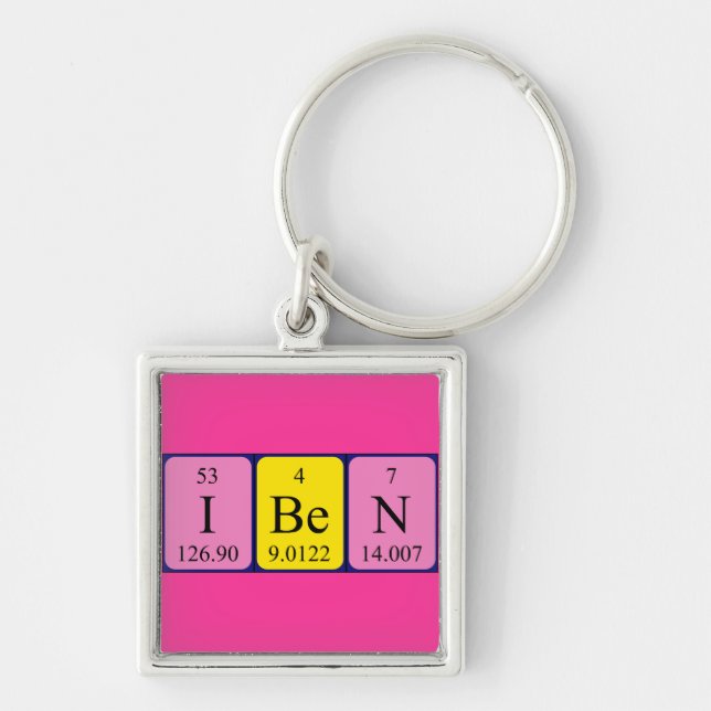 Iben periodic table name keyring (Front)