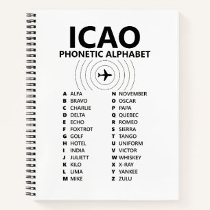 ICAO NATO Phonetic Alphabet Pilot - Graph Notebook