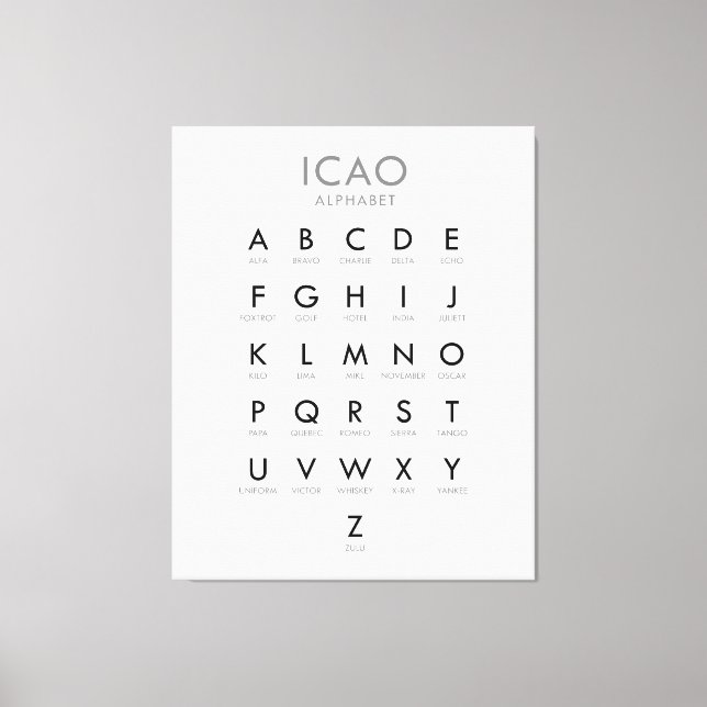 ICAO Phonetic Alphabet Chart Canvas Print (Front)
