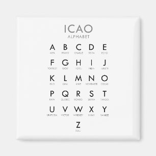ICAO Phonetic Alphabet Chart Magnet