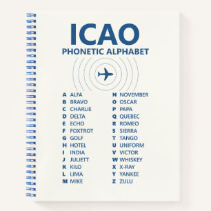 ICAO Spelling Alphabet Chart – Aviation Phonetic Notebook