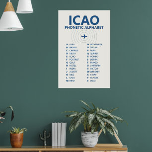ICAO Spelling NATO Phonetic Alphabet Chart