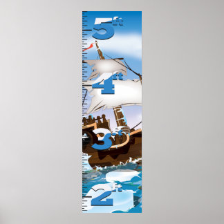 Ice Breaker Ship Growth Chart