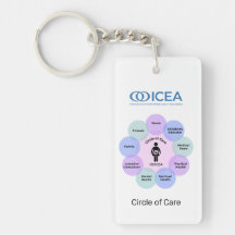 ICEA Circle of Care Keychain
