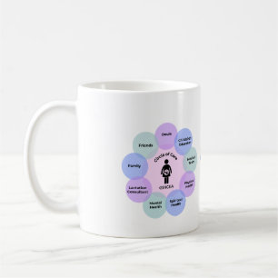 ICEA Circle of Care Mug